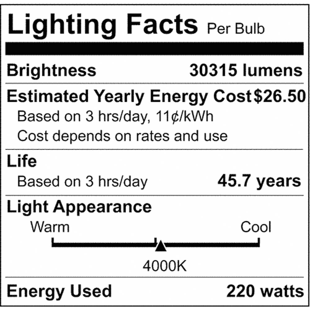 LED Adjustable High Bay 220w 4000K Sensor Port 120-277v