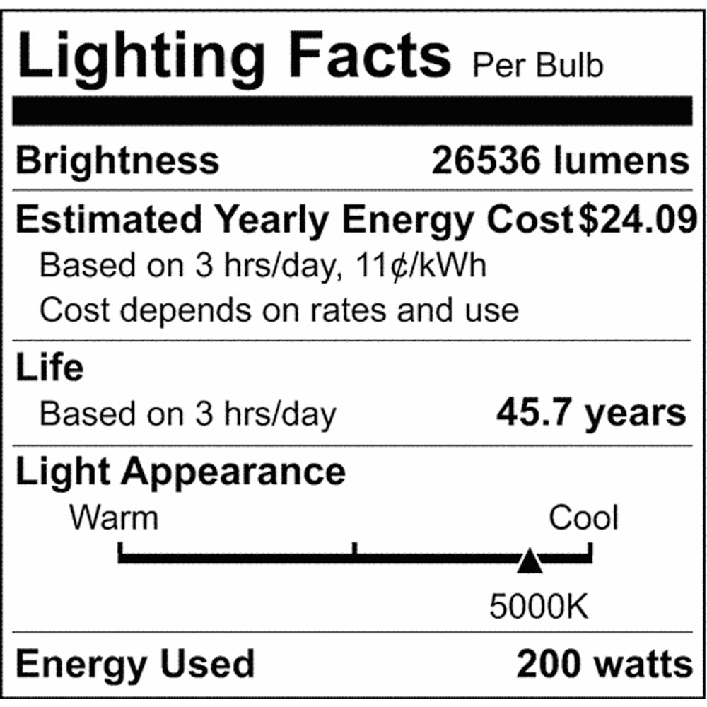 LED Area Light Type III 200W Bronze Finish 5000K 120-277V