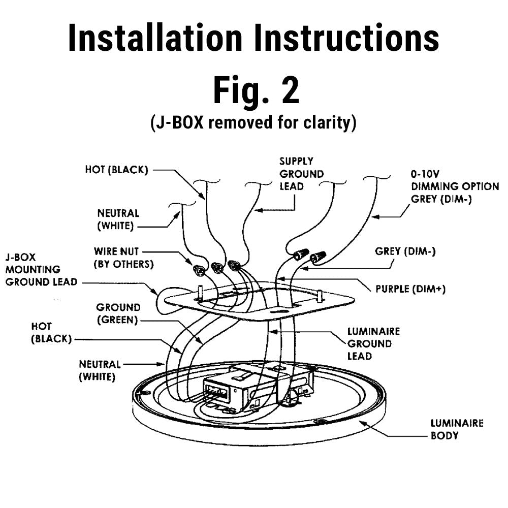 Philips 23W 2700K 10-in Round SlimSurface Dimmable Downlight