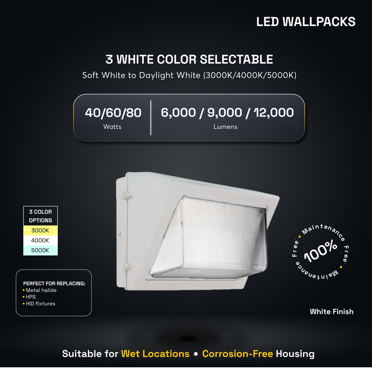 Medinah Power | WPLL 40T80W Series LED Wall Pack w/Photocell | Up to 12,000 Lumens | CCT & Wattage Selectable | 120-277v | White