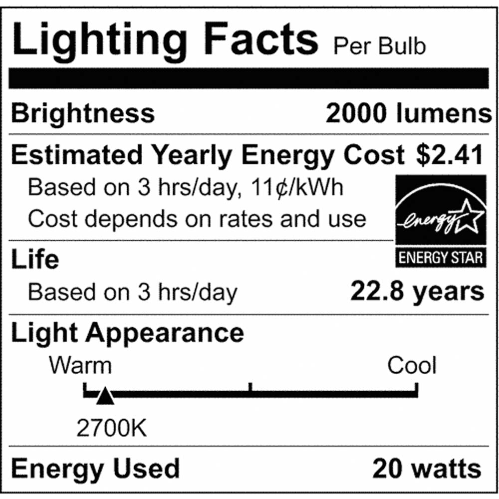 20W A21 LED 2700K Medium base 220 deg. Beam Angle 120-277v