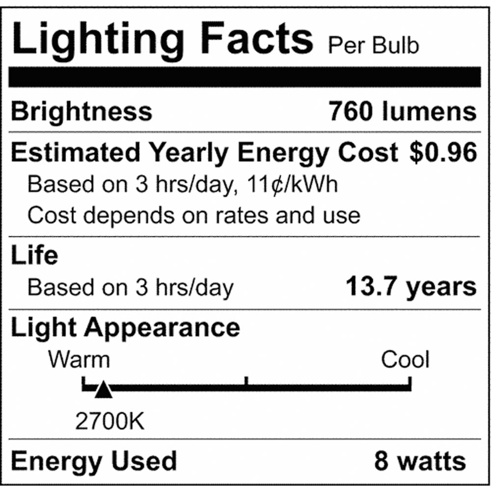 8W C11 LED Frosted Candelabra base 2700K