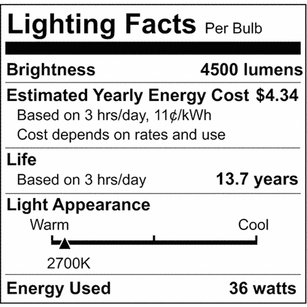 36W Ultra Bright PS30 E39 Base LED High Lumen White Finish Mogul Base 2700K Utility Lamp