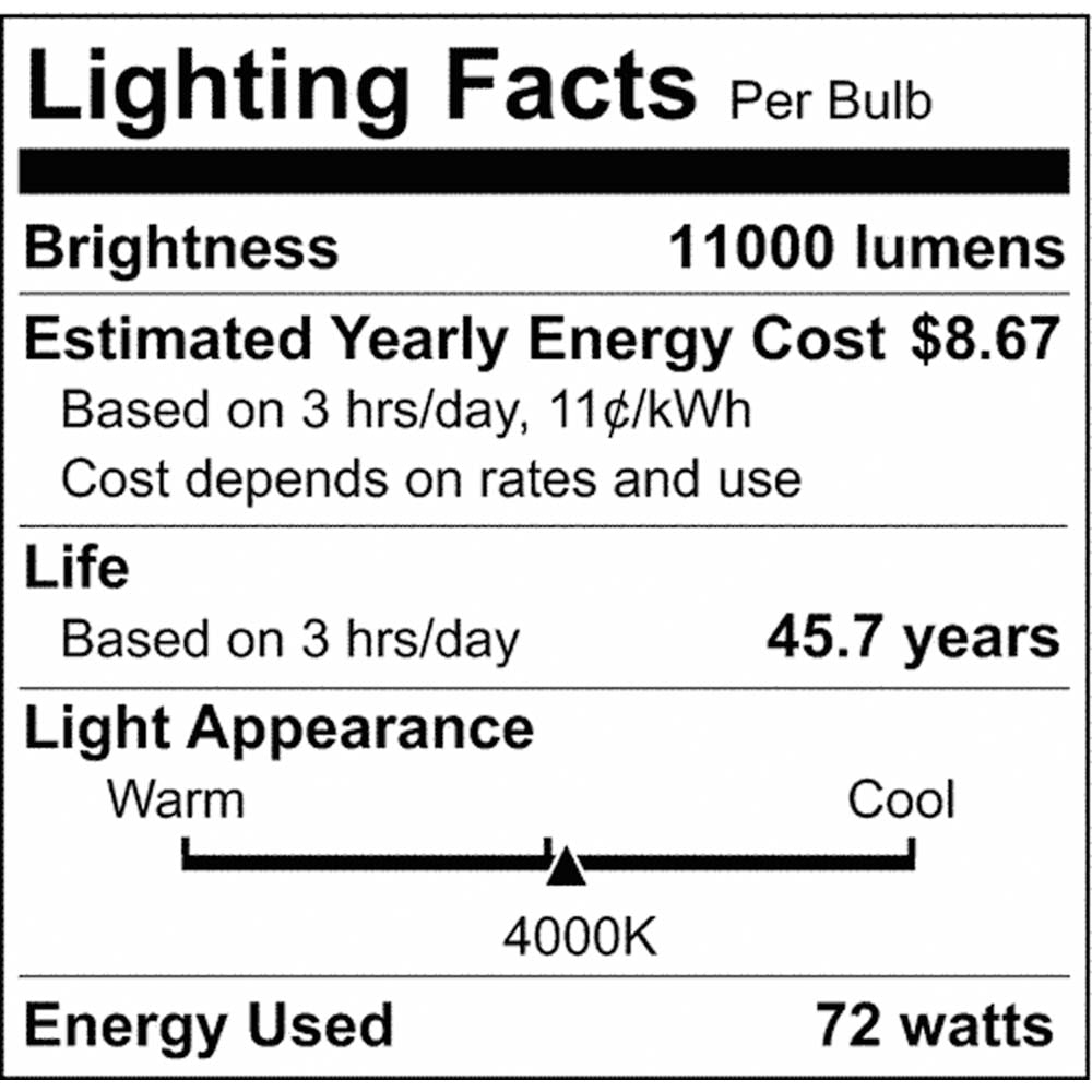 72W LED HID Replacement 4000K EX39 Ballast Bypass 120-277v Dimmable - 400W equiv