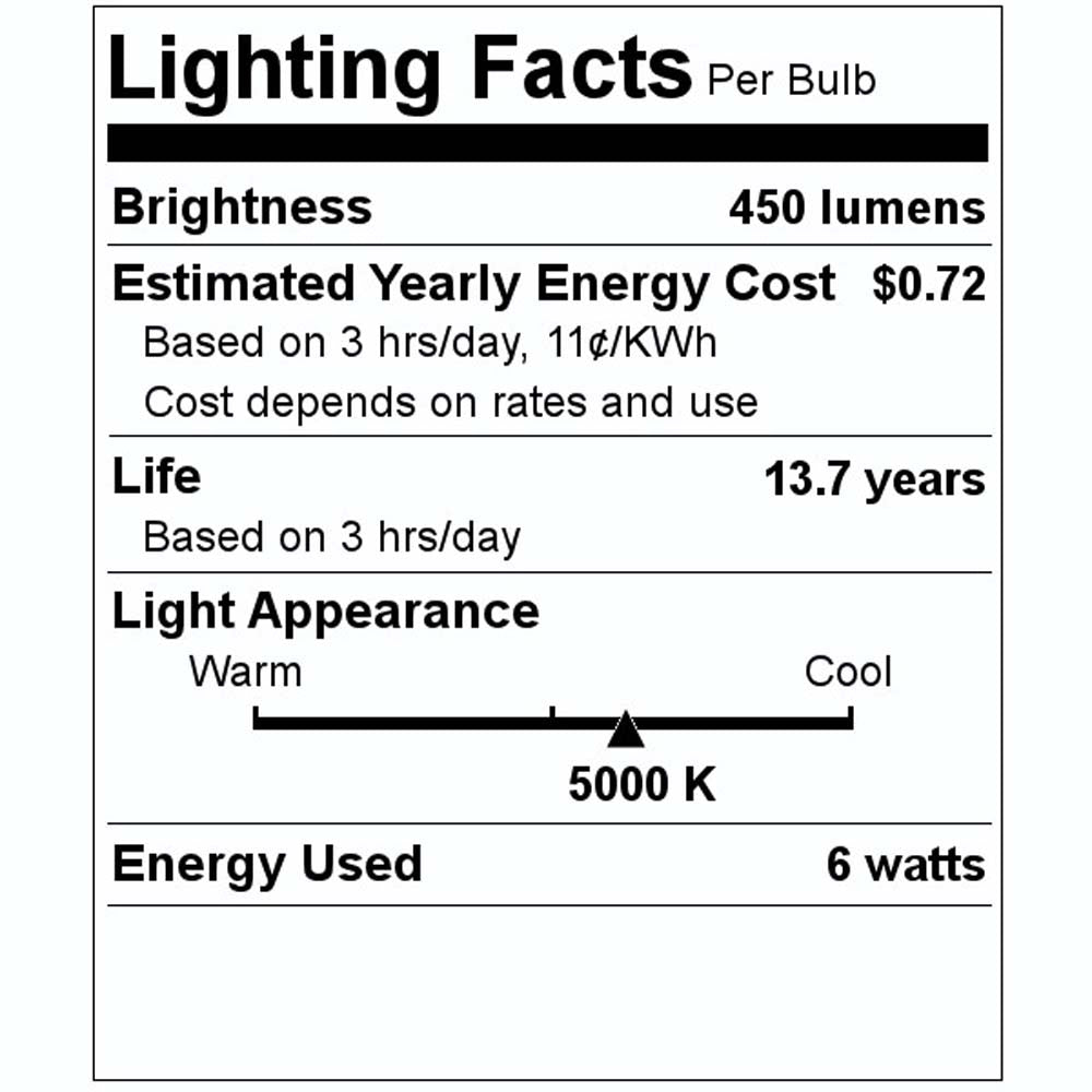 Philips 6W LED A19 5000k Daylight Dimmable Filament Bulb - 40w Replacement