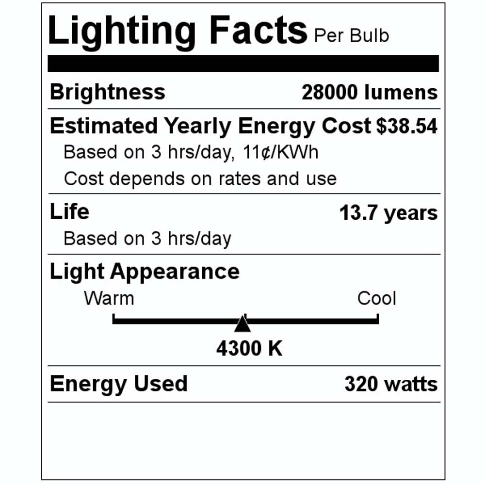 Sylvania 320w ED28 E39 Mogul Base Pulse Start Quartz Metal Halide Bulb
