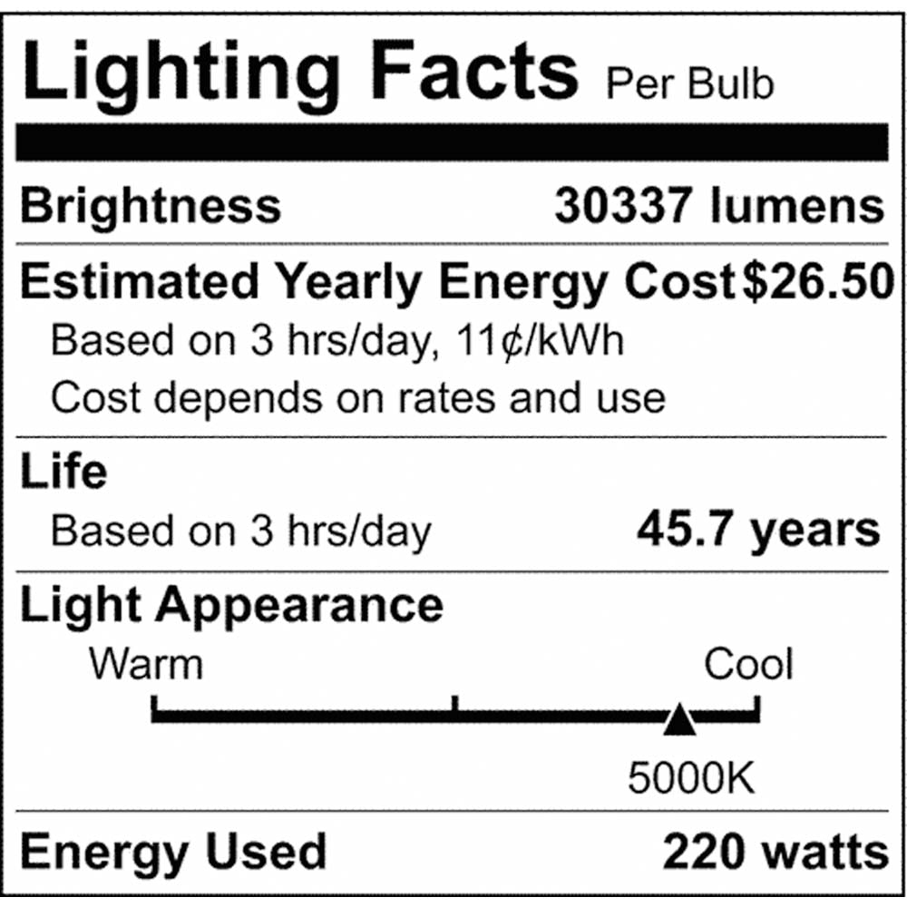 LED Adjustable High Bay 220w 5000K Sensor Port 120-277v