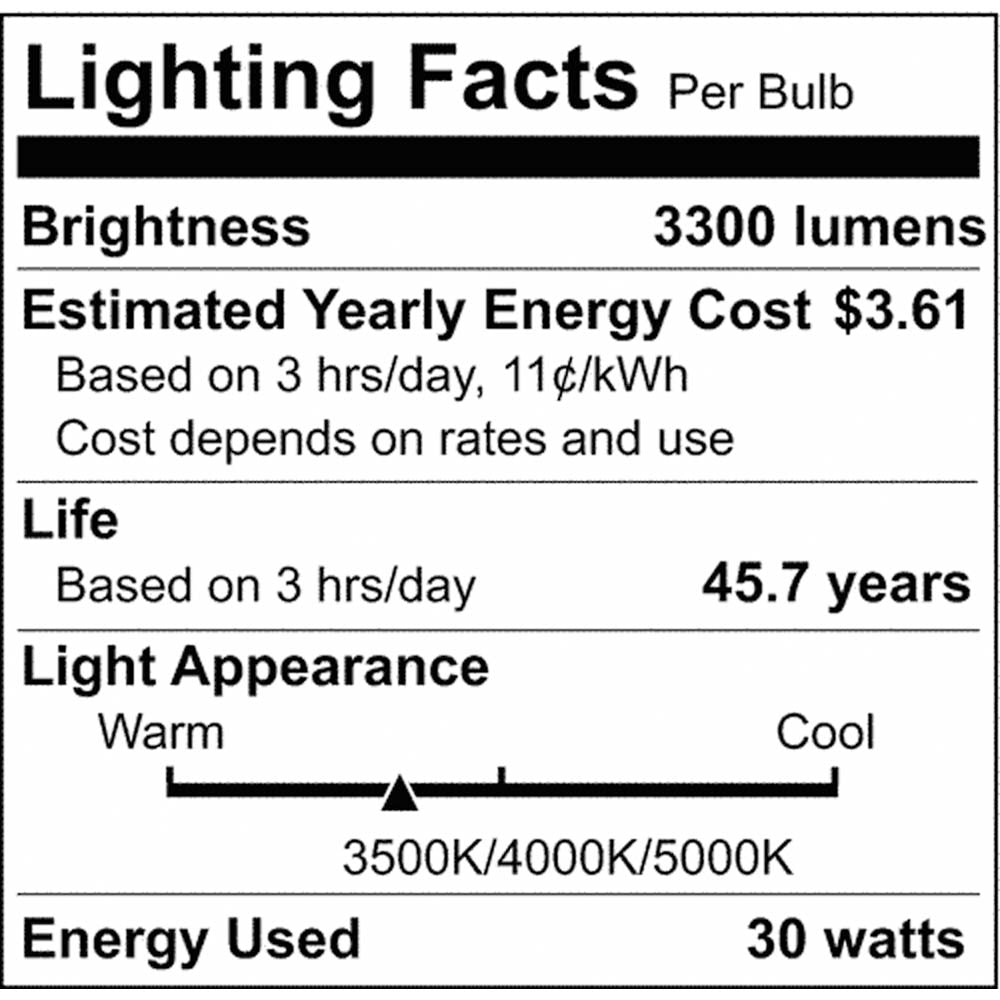 2X4 Double Basket LED Troffer Fixturewage CCT Tunable Lumens Tunable 100-277V