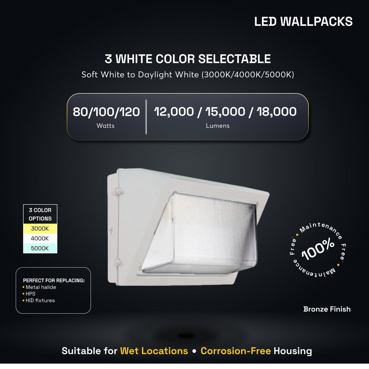 Medinah Power | WPLL 80T120W Series LED Wall Pack w/Photocell | Up to 18,000 Lumens | CCT & Wattage Selectable | 120-277v | White
