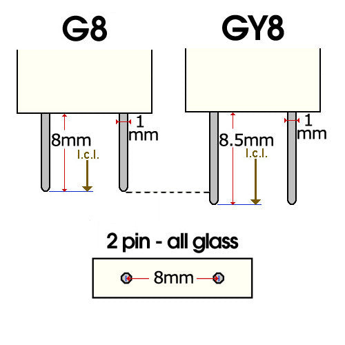 12 Pack - SUNLITE JCD 20w 120v GY8 Short Clear Halogen Bulb