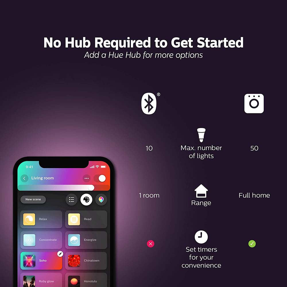 Philips Hue White and Color Ambiance A19 E26 Bluetooth & Zigbee LED Smart Bulb