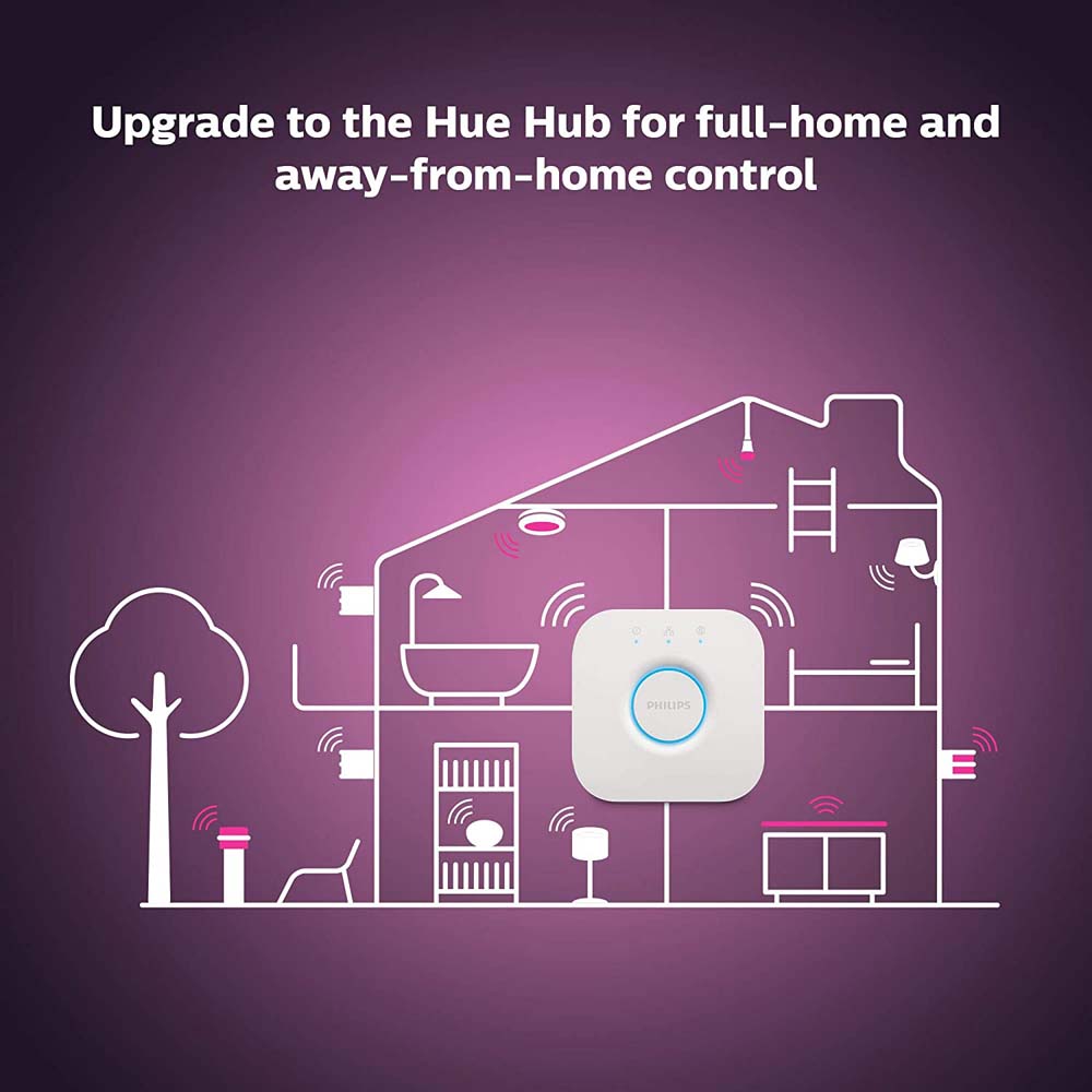 Philips Hue White and Color Ambiance A19 E26 Bluetooth & Zigbee LED Smart Bulb
