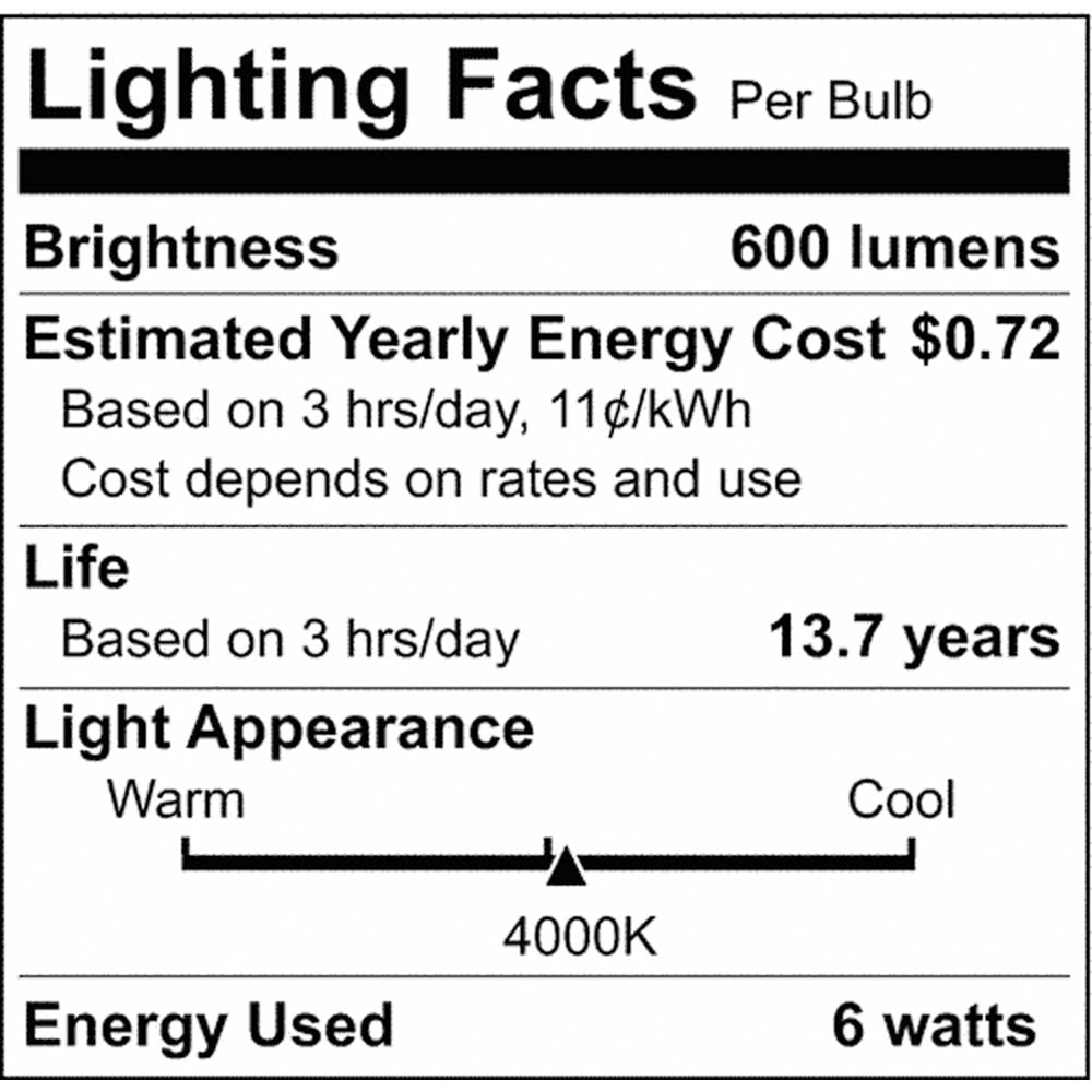 6W LED T3 78mm R7S Base 4000K 200 Beam Angle Double Ended Bulb 120v