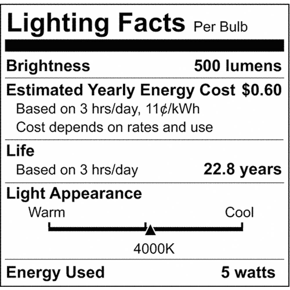 5W JCD LED Frosted 4000K G9 G9 Double Loop Base 120v