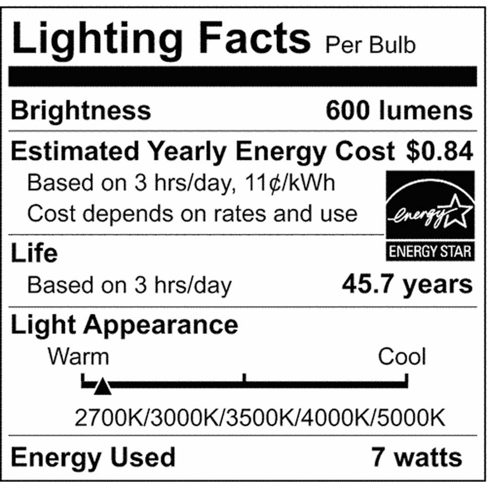 7.5w LED Direct Wire Downlight 120v CCT Tunable Black Finish