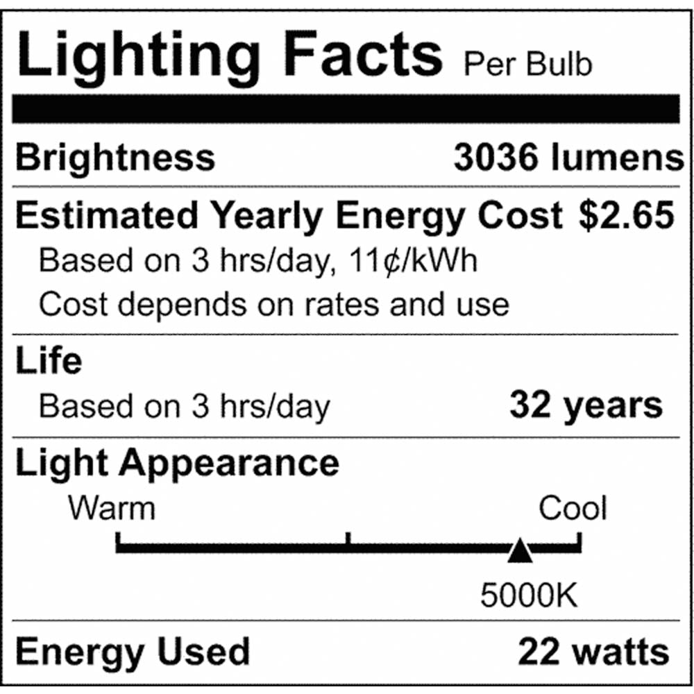 Satco 22w LED HID Replacement 5000K Medium base Economy Hi-Pro