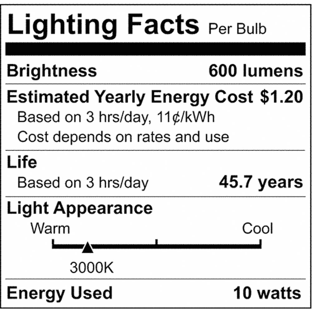 Satco 10w LED Commercial Track Head White Cylinder 36 Degree Beam Angle 120v